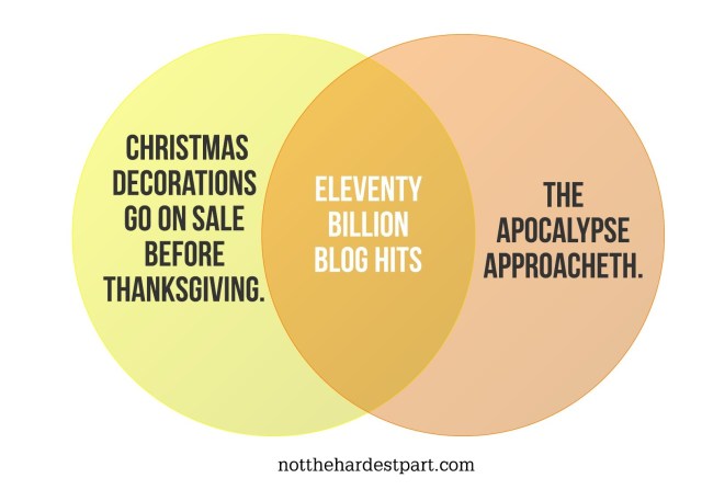 How To Write a Viral Blog Post